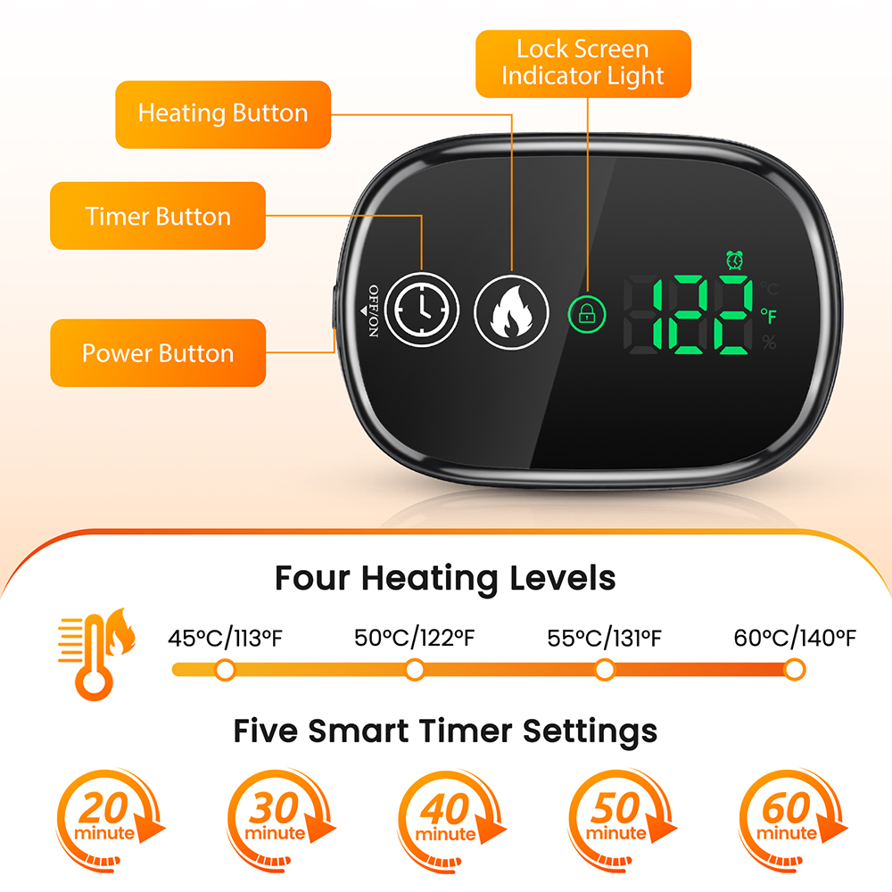 Wireless Heating Pad And Neck  - огляд і ціна Shoulder Pad Set In