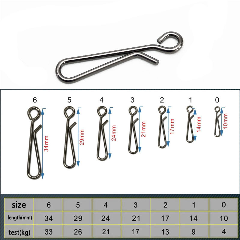 100pcs Saltwater Fishing Stain - огляд і ціна Hook Eye Fastener